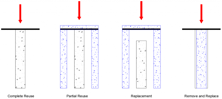 Reuse-of-Existing-Piles-e1499700345318-768x345.png