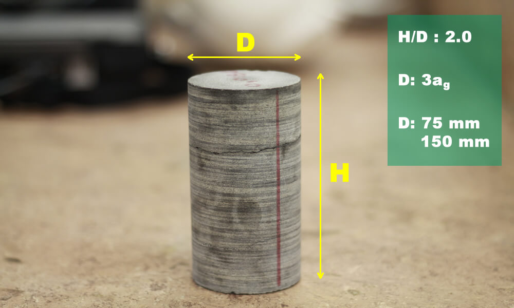 Existing concrete compressive strength - Core samples - Structural