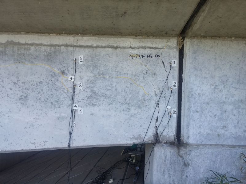 Instrumentation and Monitoring