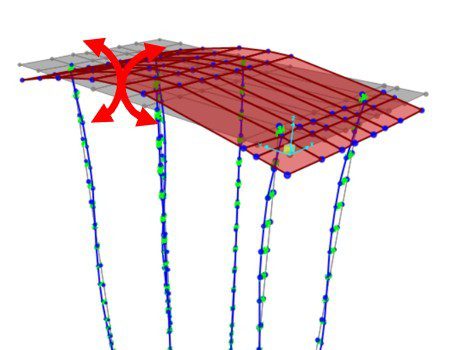 Vibration Analysis of Concrete Foundation for Rotary Equipment
