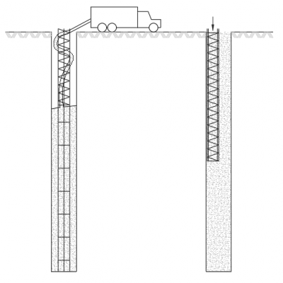 Pile Defects - Problems arising from Free Fall Concrete and Segregation